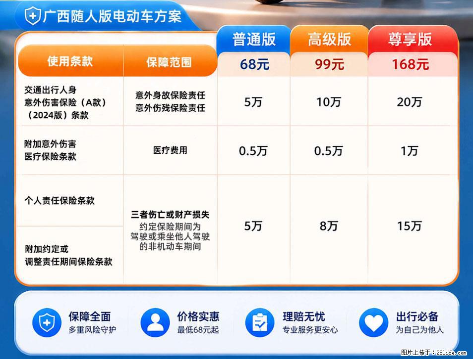 【骑行保障】安全骑行，保障随行！电动车专属保险上线啦！ - 益阳生活资讯 - 益阳28生活网 yiyang.28life.com